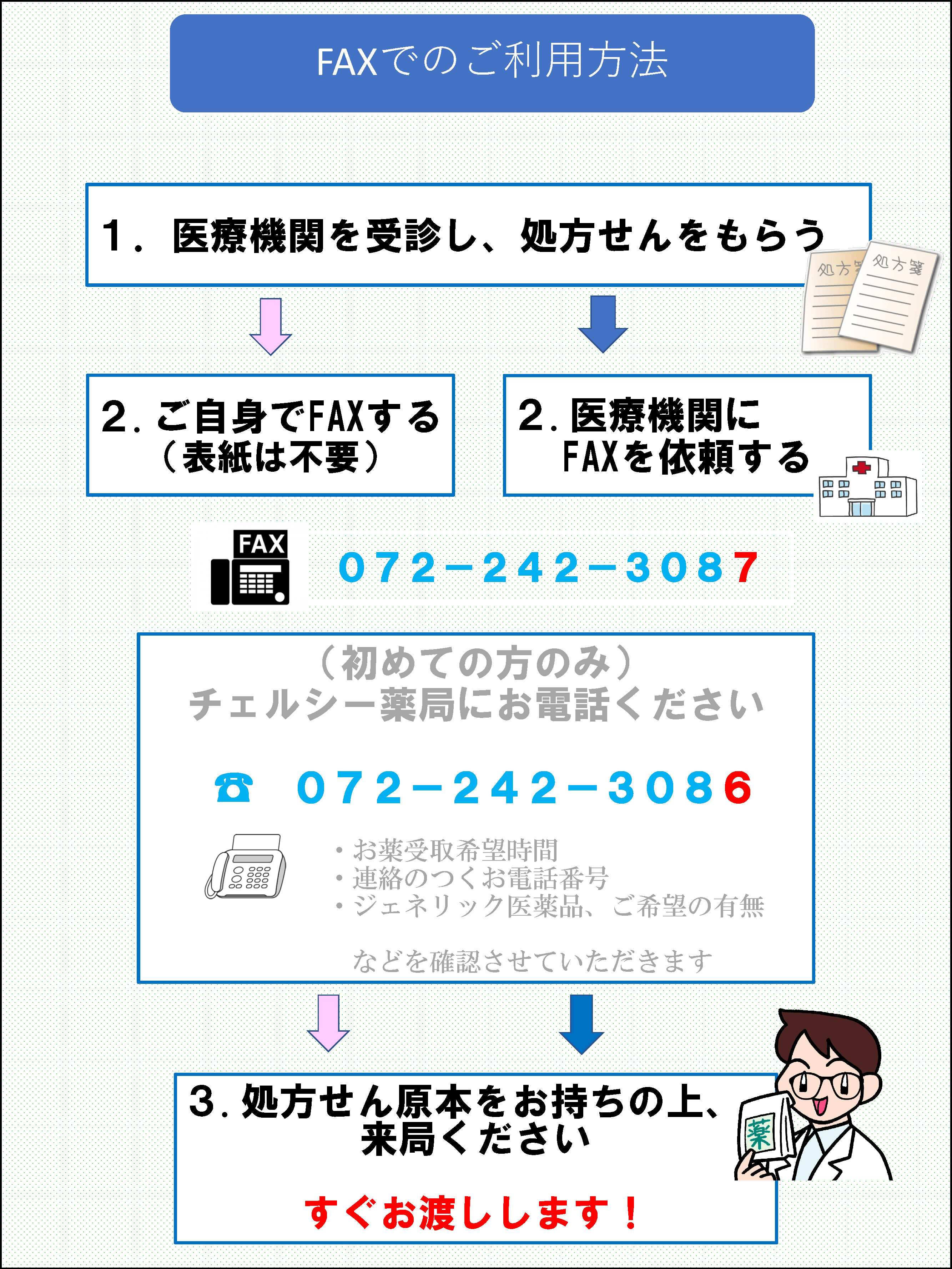 FAXでのご利用方法