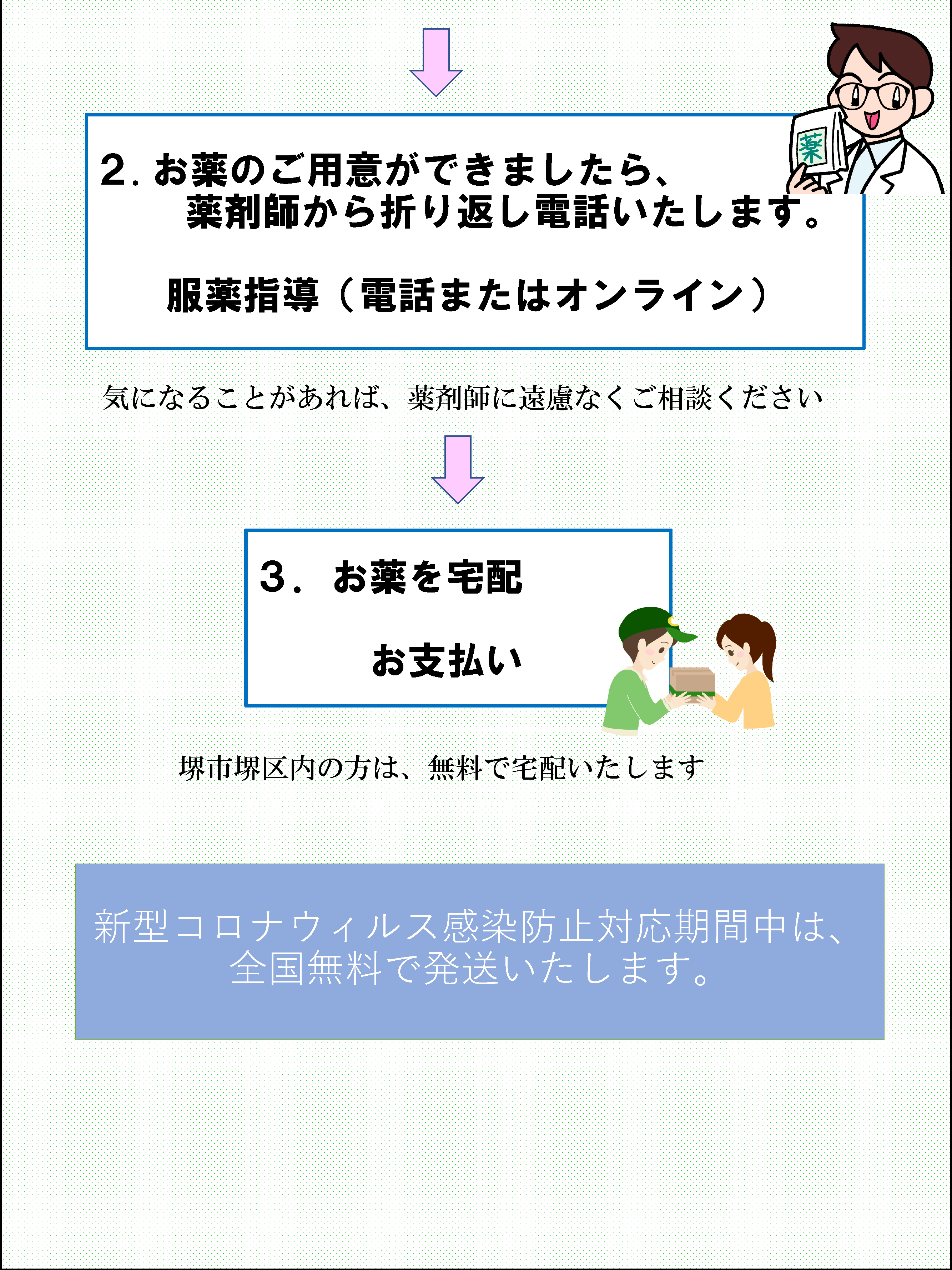 オンラインを受診された方はこちら